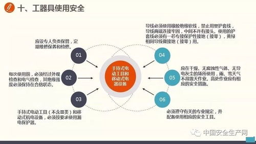 圖解收藏 三項安全內(nèi)容與數(shù)字內(nèi)容制作服務(wù)全攻略